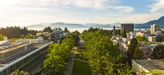 Aerial photo of UBC Vancouver Campus